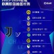 开云下载-尤文公布欧冠大名单：弗拉霍维奇、热格罗瓦、戴维、奥彭达均在列